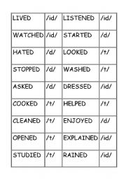 English Worksheet: Past Simple endings dominoes