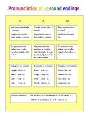 English Worksheet: Pronunciation of s sound endings