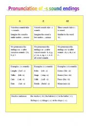 Pronunciation of s sound endings