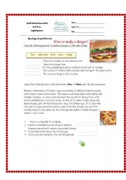 How to make a Burger?