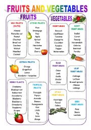 English Worksheet: FRUITS AND VEGETABLES