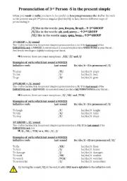 English Worksheet: The pronounciation of the S 3rd person in present simple