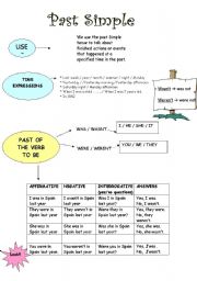 English Worksheet: Past simple..