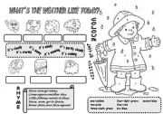 English Worksheet: WHATS THE WEATHER LIKE TODAY?