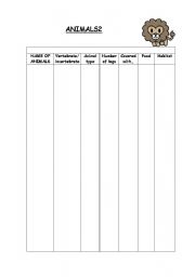 English Worksheet: animal classification according to some characteristics