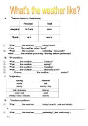 English worksheet: Whats the weather like ?