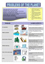 English Worksheet: Problems of the planet