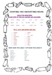 English Worksheet: Countable and uncountable nouns 2 pages