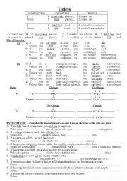 English Worksheet: unless 