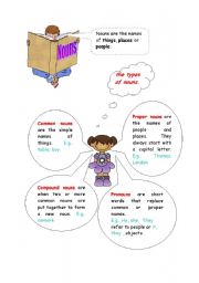 English worksheet: nouns