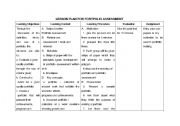 English worksheet: lesson plan for portfolio assessment