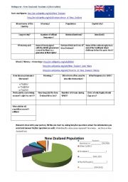 English Worksheet: New Zealand Webquest A