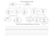 English worksheet: Family tree