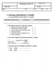 English Worksheet: listening comprehension for 8 th year Tunisian pupils