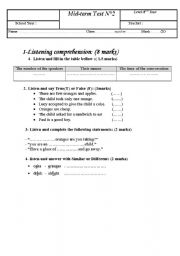 listening comprehension for 8 th year Tunisian pupils