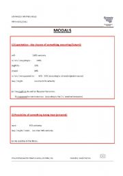 English worksheet: Modal by Degree