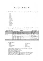 English worksheet: Pronunciation of i