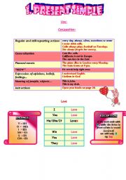 English worksheet: Present Simple