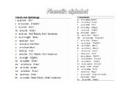 English Worksheet: Phonetic alphabet