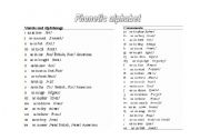 English worksheet: Phonetic alphabet