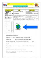 English Worksheet: Future Tenses