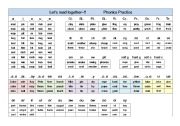 English Worksheet: Phonics practice