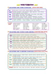 English Worksheet: WORD FORMATION