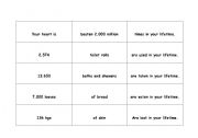 English worksheet: A creative exercise on Present Passive