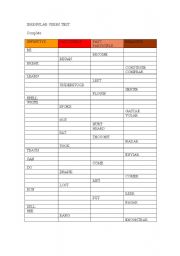 English Worksheet: IRREGULAR VERBS