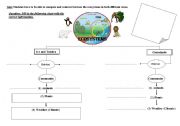 English Worksheet: comparing and contrasting ecosystems