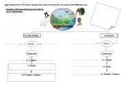 English worksheet: comparing and contrasting ecosystems