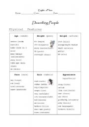 Describing People - Information - Page 1 of  2