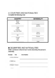 English Worksheet: countries and nationalities