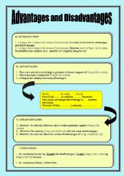 English Worksheet: Advantages and disadvantages