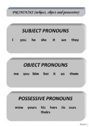 English Worksheet: Pronouns (subject,object, possessive) part 3