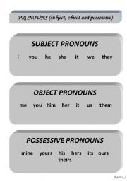 English Worksheet: Pronouns (subject,object, possessive) part 3