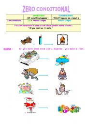 English Worksheet: Zero conditional