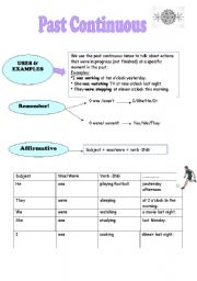 English Worksheet: Past continuous: Grammar points plus excercises