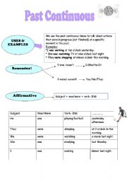 English worksheet: Past continuous: Grammar points plus excercises