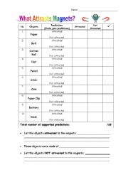English Worksheet: What Attracts Magnets?