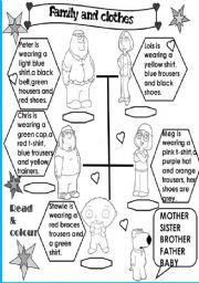 English Worksheet: family and clothes