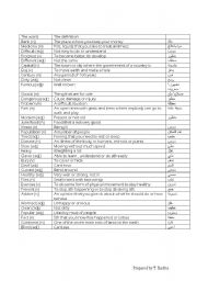 English worksheet: vocabulary worksheet