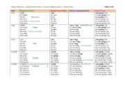 English worksheet: VerbTenses in English - Time Line 