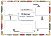 English worksheet: Story map to fill in for yr 1 the magic porridge pot 