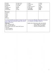 English Worksheet: Speaking Test