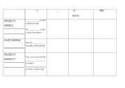 English Worksheet: Consolidation of present simple, past simple and present perfect