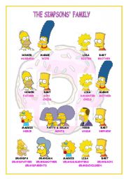 THE SIMPSONS FAMILY