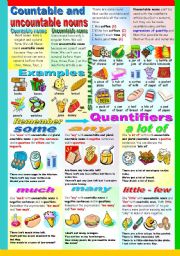 English Worksheet: COUNTABLE AND UNCOUNTABLES NOUNS-QUANTIFIERS-QUANTITIES (B&W VERSION INCLUDED)