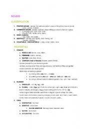 English Worksheet: NOUNS WS