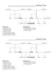English worksheet: family tree conversation